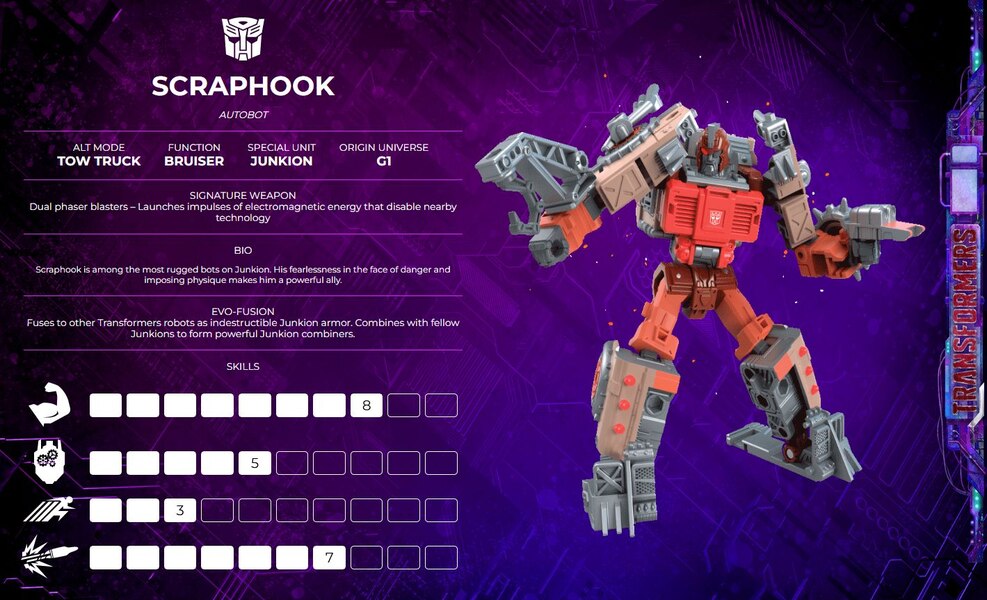 Image Of Transformers Legacy Evolution Scraphook Character Bio QR Code (5 of 9)